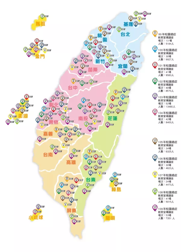 歷年校園防癌教育宣導足跡